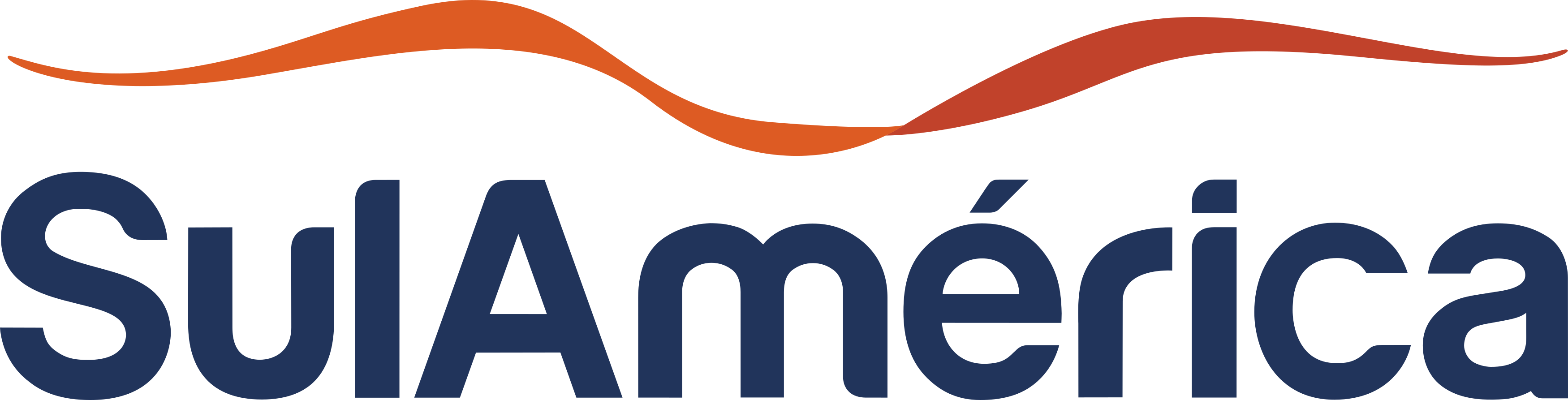 SulAmerica SJC